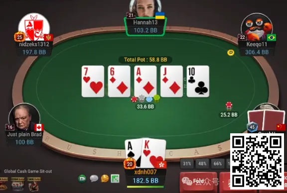 【小鱼Poker】牌局分析：深后手稳中求胜