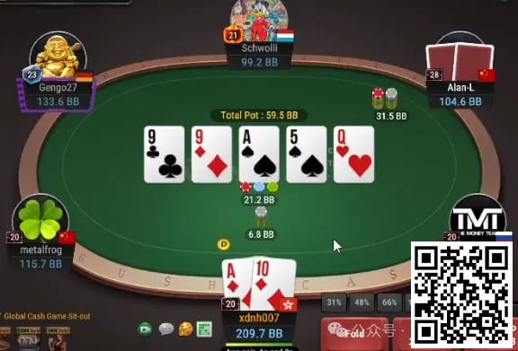 【小鱼Poker】牌局分析：顶对一忍再忍