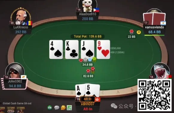 【小鱼Poker】牌局分析：买nut花要看5张