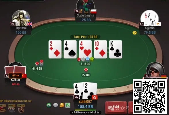 【小鱼Poker】牌局分析：葫芦缩水又有惊喜