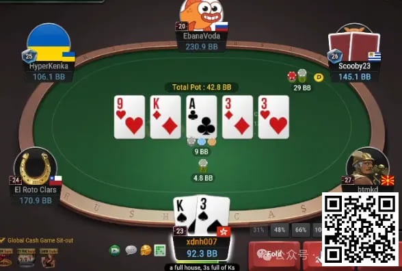 【小鱼Poker】牌局分析：思维层级太高