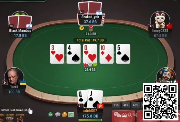 【小鱼Poker】牌局分析：谨慎游戏顶对弱踢