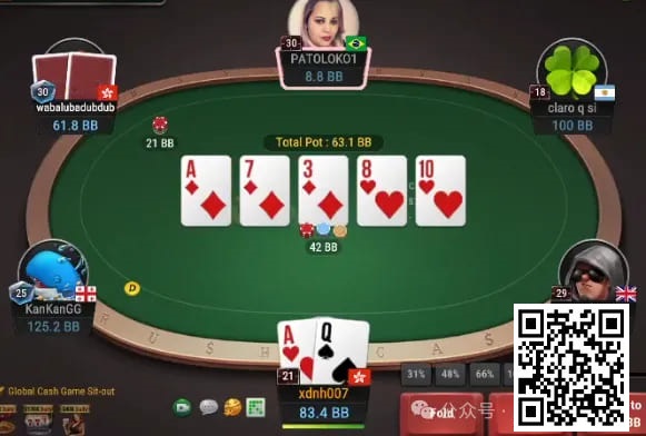 【小鱼Poker】牌局分析：3bet底池，清一色flop，顶对要不要stab？