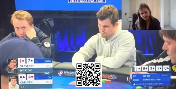 【小鱼Poker】讨论 | Charlie Carrel对国际象棋冠军马格努斯·卡尔森的手牌分析