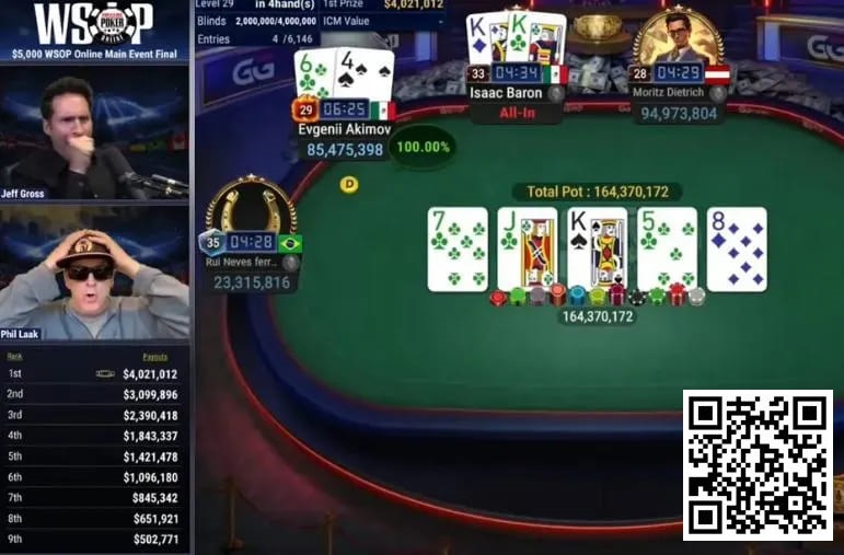 【小鱼Poker】话题 | 最糟糕的bad bea？职业选手分析涉及400万美元的疯狂手牌