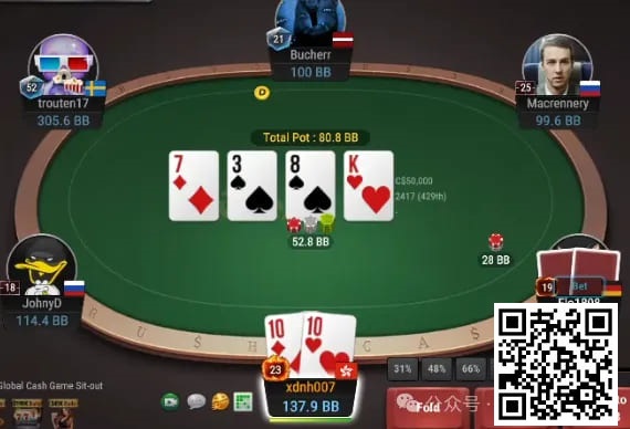 【小鱼Poker】牌局分析：高难度3bet多人底池