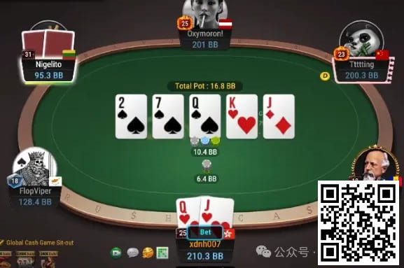 【小鱼Poker】牌局分析：少输当赢