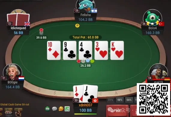 【小鱼Poker】牌局分析：你是想让我call还是让我fold？