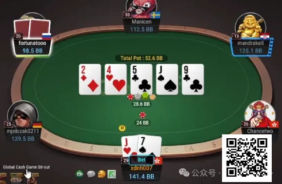 【小鱼Poker】牌局分析：既然是薄价值总有撞大牌的时候