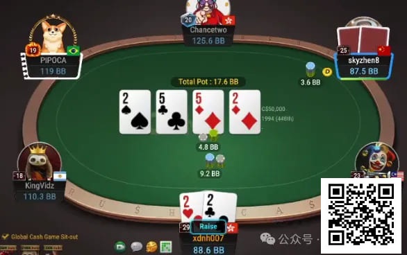 【小鱼Poker】牌局分析：不是说好控池的吗？