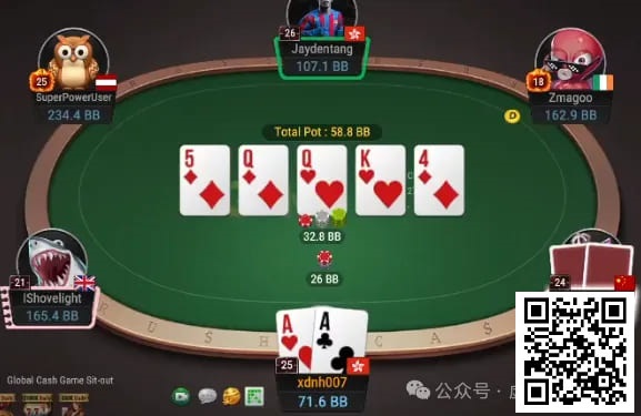 【小鱼Poker】牌局分析：bet有bet的理由，check有check的理由