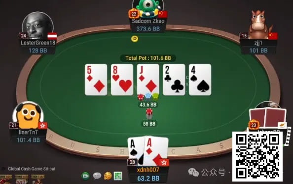 【小鱼Poker】牌局分析：超对当set打