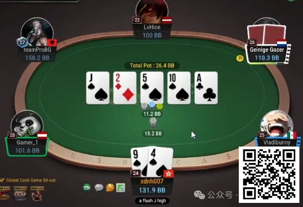 【小鱼Poker】牌局分析：打得大输得少