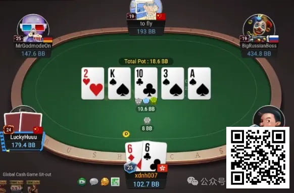 【小鱼Poker】牌局分析：虽然摊牌有可能也能赢，但还是要bluff