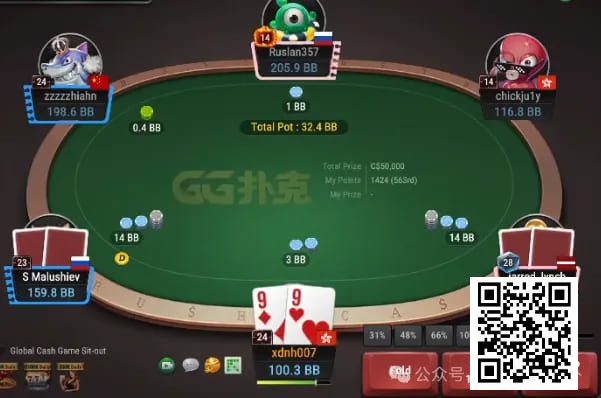 【小鱼Poker】牌局分析：AK别想逃