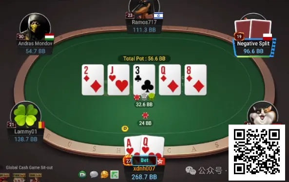 【小鱼Poker】牌局分析：打weak reg的技巧