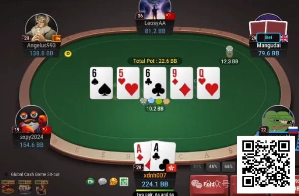 【小鱼Poker】牌局分析：兄弟你为啥价值总拿不满？