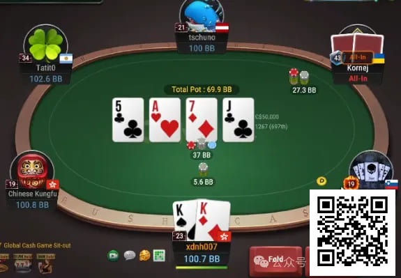 【小鱼Poker】牌局分析：KK被盖帽，有A就送