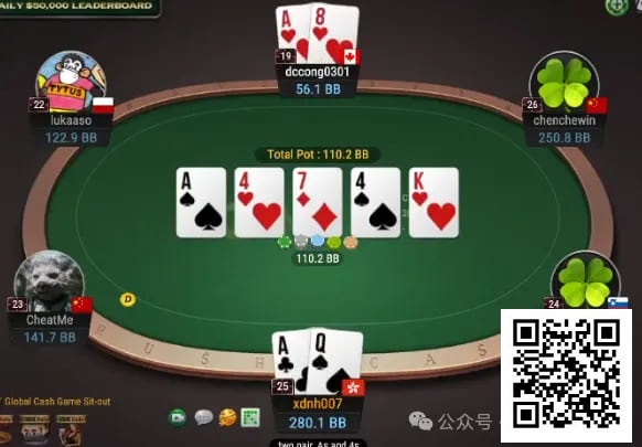 【小鱼Poker】牌局分析：可能可以打掉chop