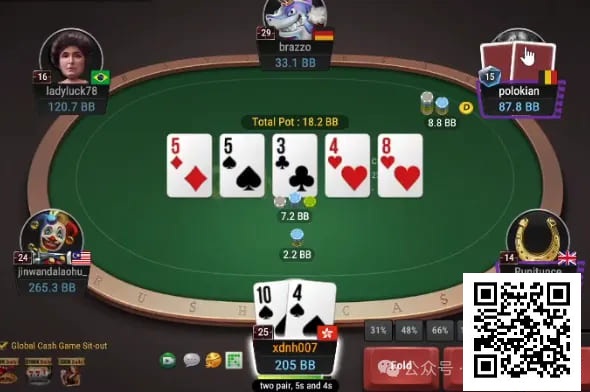 【小鱼Poker】牌局分析：拜托bluff不要这么节约好吗？