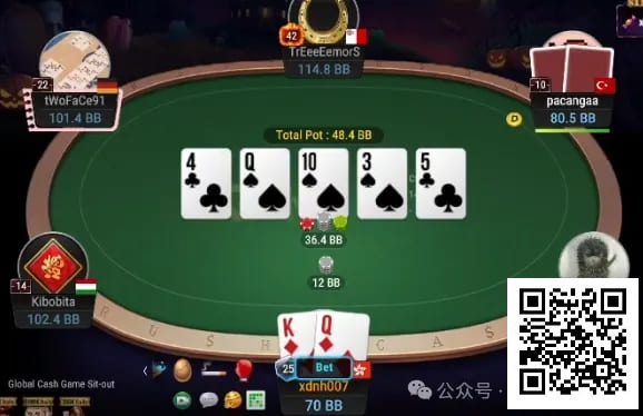 【小鱼Poker】牌局分析：不要担心被推放弃拿薄价值