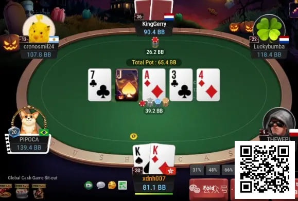 【小鱼Poker】牌局分析：要相信VPIP高的朋友有足够多的bluff