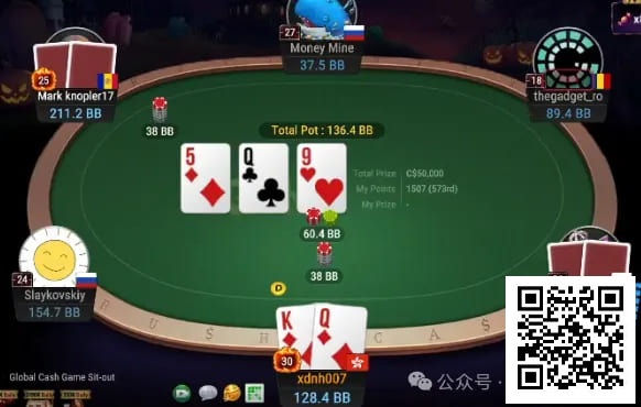 【小鱼Poker】牌局分析：嗅到危险的气息