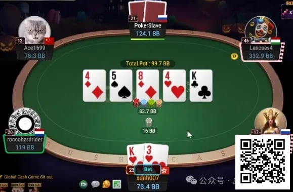 【小鱼Poker】牌局分析：K3s是幸运手牌