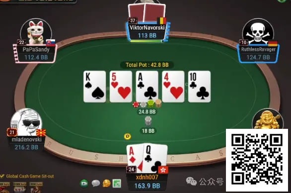 【小鱼Poker】牌局分析：不要错过拿鱼薄价值的机会