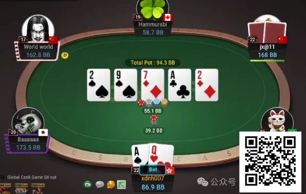 【小鱼Poker】牌局分析：尽管从结果看，貌似这个bet没什么意义