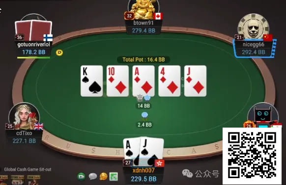 【小鱼Poker】牌局分析：超薄价值