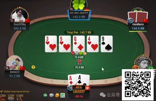 【小鱼Poker】牌局分析：可能你觉得我是两极化的范围，其实我是线性无bluff的范围