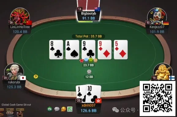 【小鱼Poker】牌局分析：转牌bluff还是河牌bluff？