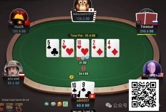 【小鱼Poker】牌局分析：BxB价值可以很薄很薄