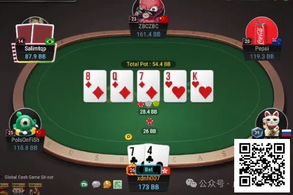 【小鱼Poker】牌局分析：中对要不要开第三枪？