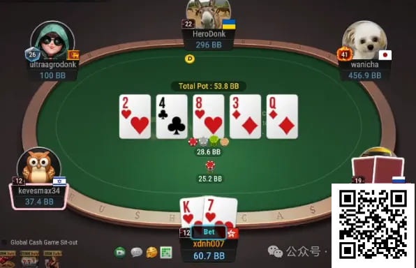 【小鱼Poker】牌局分析：所以买花miss要不要bluff？