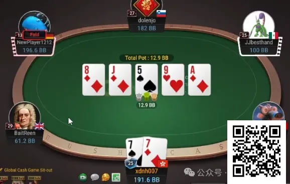 【小鱼Poker】牌局分析：买到打轻注，买不到打重注