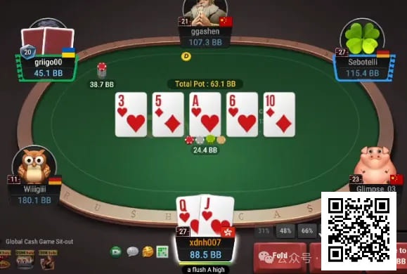 【小鱼Poker】牌局分析：他敢这么嚣张，就是因为大家check范围太弱了