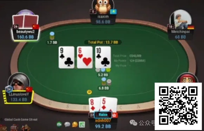 【小鱼Poker】牌局分析：知道你肯定会bluff，所以让你免费买花