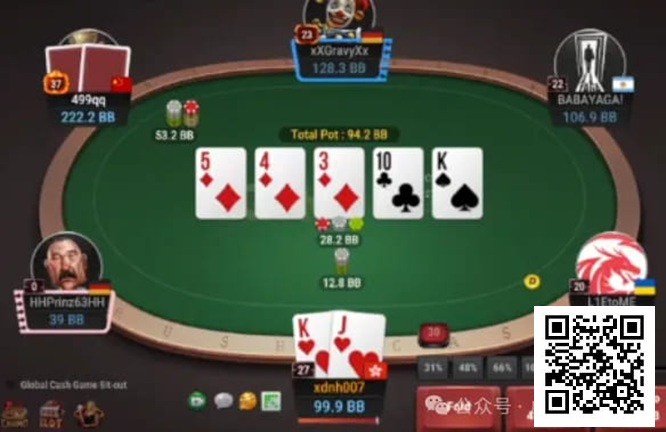 【小鱼Poker】牌局分析：如果你在蹲我，我也只能认命