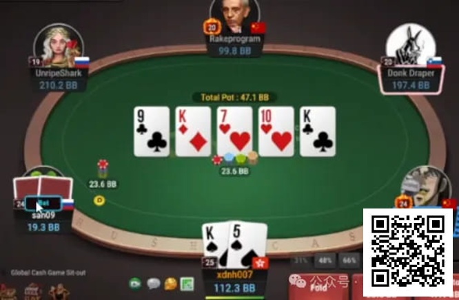 【小鱼Poker】牌局分析：Step by step，再次隆重介绍这条印钱的line