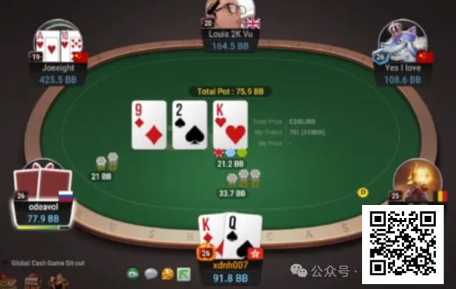 【小鱼Poker】牌局分析：一旦被raise，TPGK就是nuts