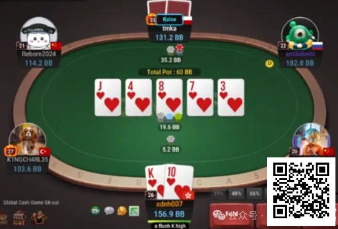 【小鱼Poker】牌局分析：学习的理由有很多