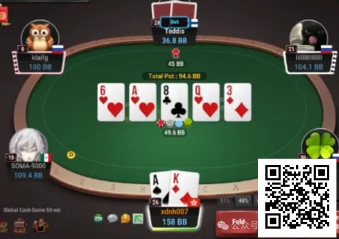 【小鱼Poker】牌局分析：还是太节约了