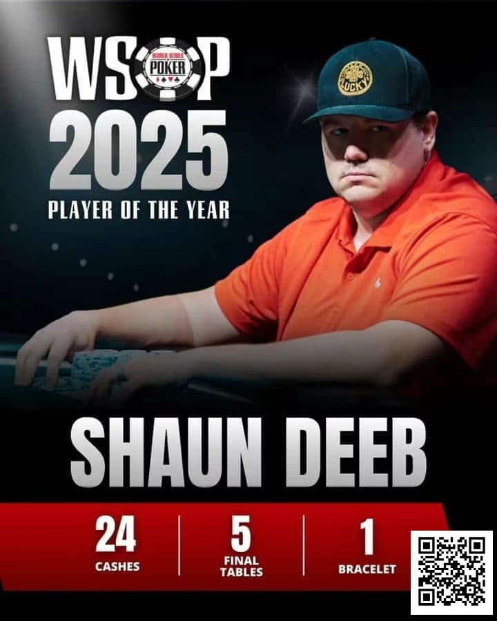 【小鱼Poker】WSOP大瓜：Hellmuth质疑年度玩家有黑幕惨遭打脸，虽道歉但无人买账