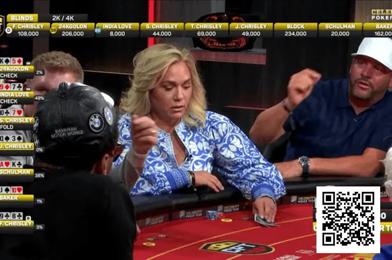 【小鱼Poker】话题 | 真人秀明星离奇弃牌错失同花顺，网红King戏剧性逆袭夺扑克名人赛冠军