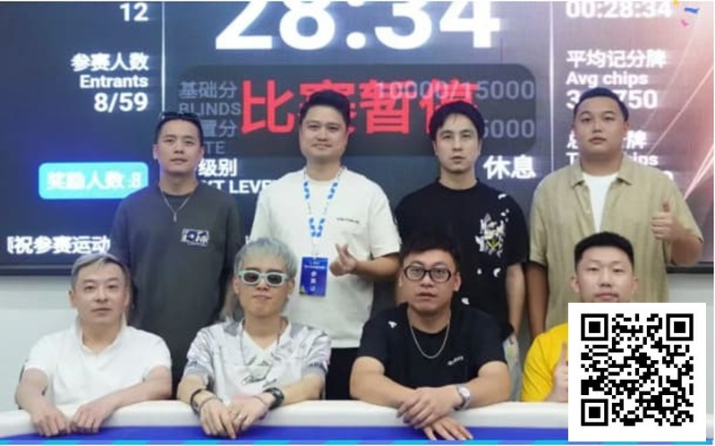 【小鱼Poker】2025凤凰杯 | 主赛 &#038; 精英赛冠军荣耀加冕，5 天智力盛宴见证王者诞生！