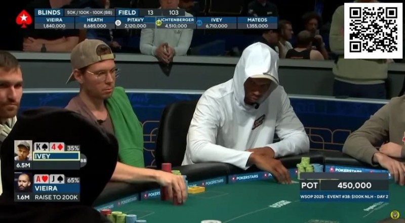 【小鱼Poker】Phil Ivey在豪客赛的弃牌引发争议：是天才还是蠢材？