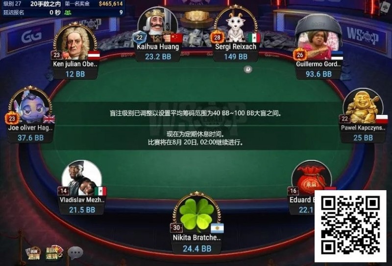 【小鱼Poker】WSOP线上金手链｜中国选手黄凯华闯入#2角斗士赛FT，率先斩获决赛桌纪念戒！