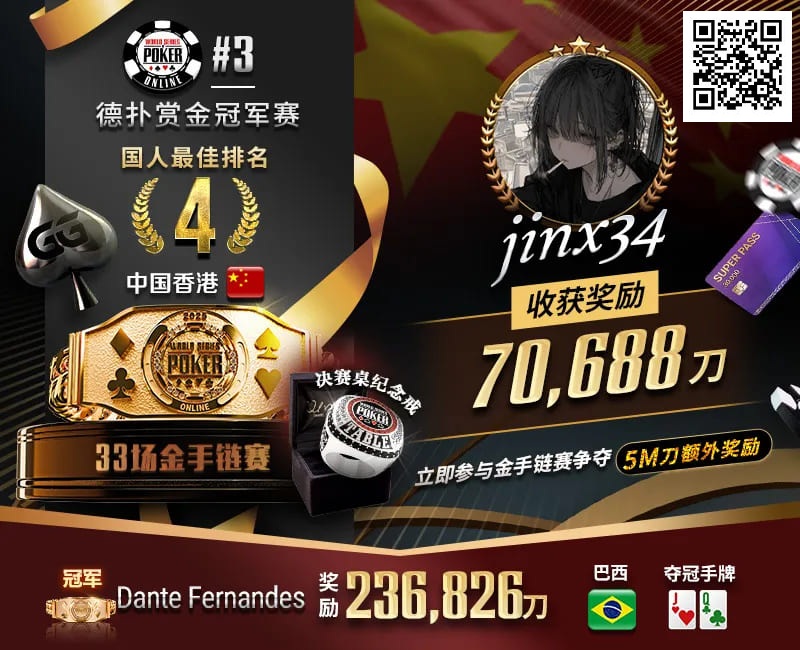【小鱼Poker】WSOP线上金手链｜茅人及斩获赏金赛冠军！中国香港选手“jinx34”夺#4第四名佳绩